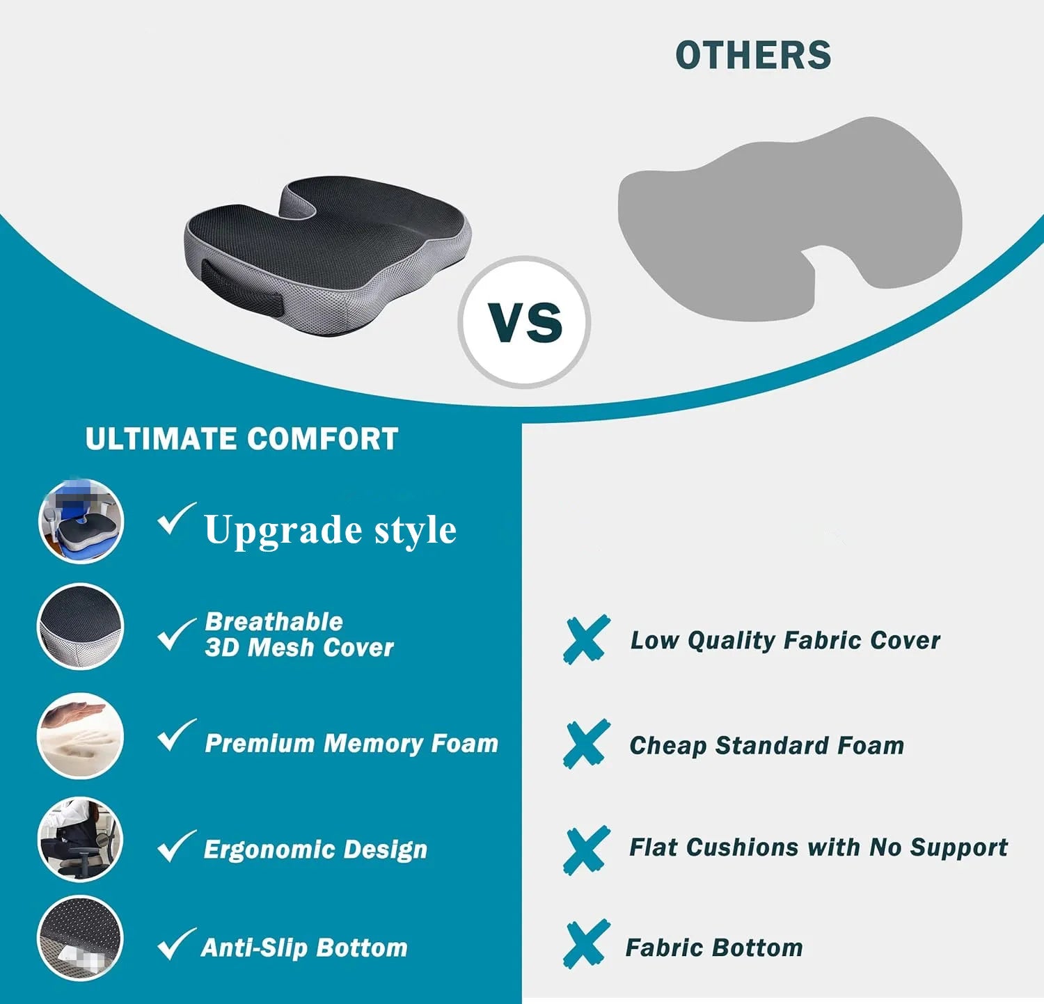 Memory Foam Prostate Cushion – Non-Slip Seat for Tailbone, Sciatica & Back Pain Relief - Image 5