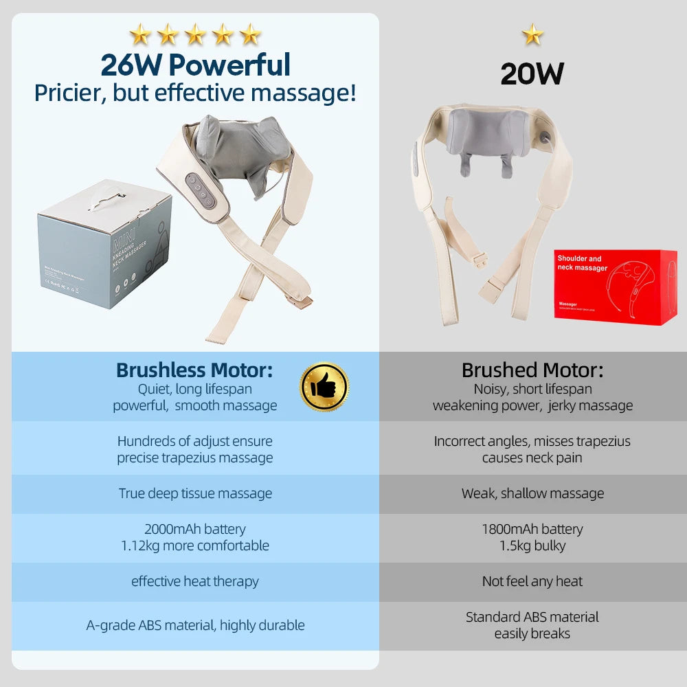 Foreverlily 26W Wireless Neck and Shoulder Massager - Image 2