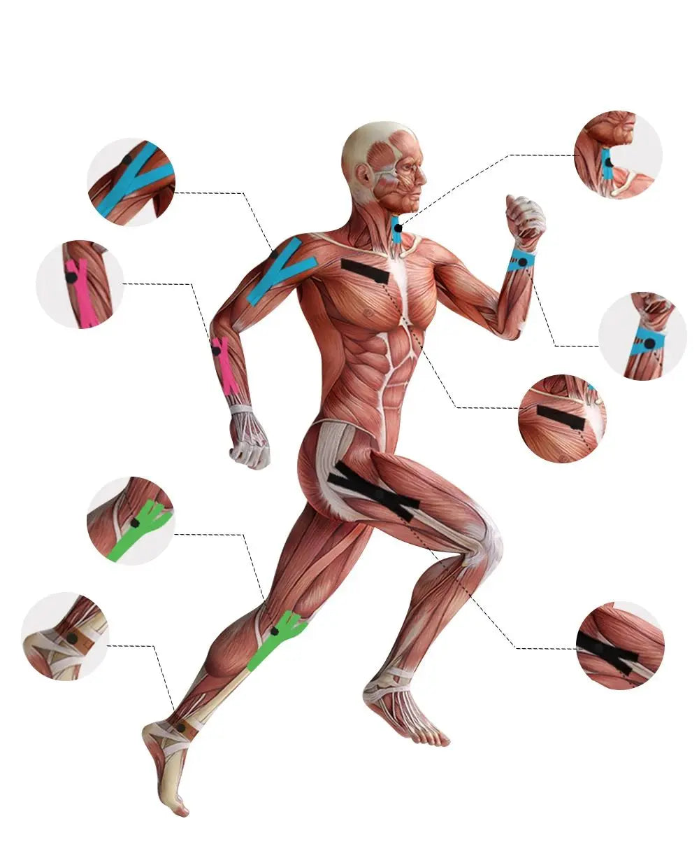 Kinesio Elastic Tape – Self-Adhesive Kinesiology Sports Support Bandage - Image 4
