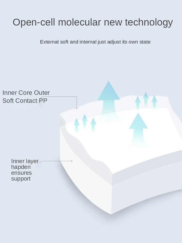 Upgraded "L" Shape Cushion – Orthopedic Memory Foam for Back & Coccyx Support - Image 4